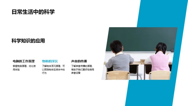 揭秘科学之魅