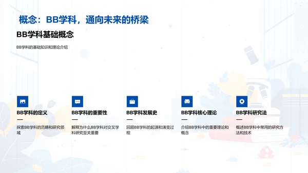 交叉学科答辩报告PPT模板