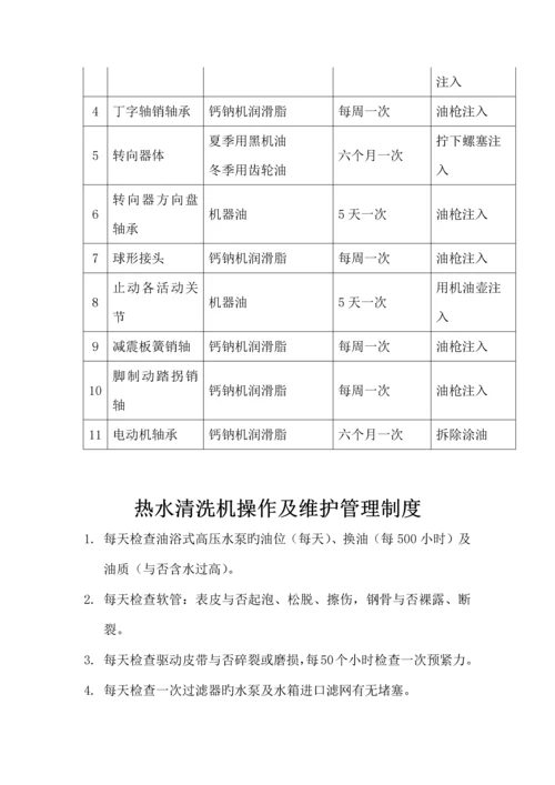 车间设备操作及维护管理制度.docx