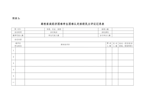 贫困生申请表格