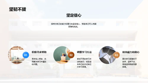 筑梦大学之路