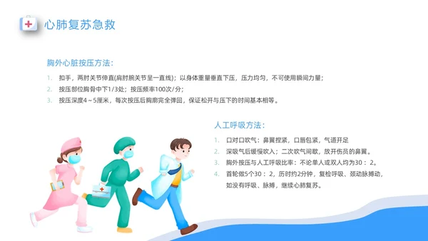 蓝色医疗卡通插画老年人常见急救措施动态PPT