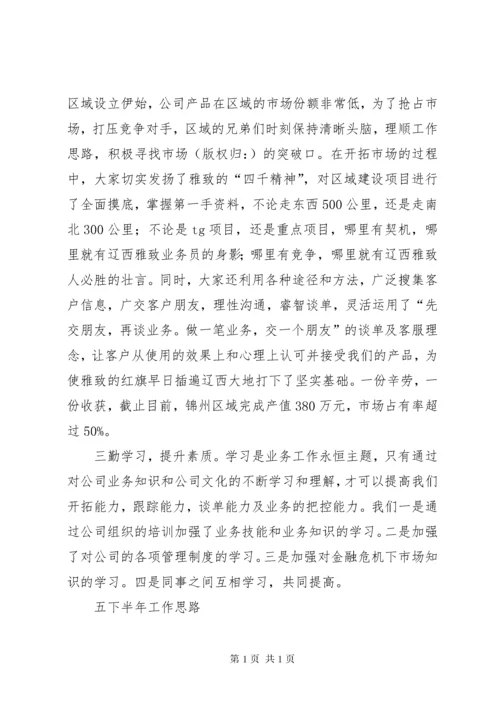 市场开拓工作总结.docx