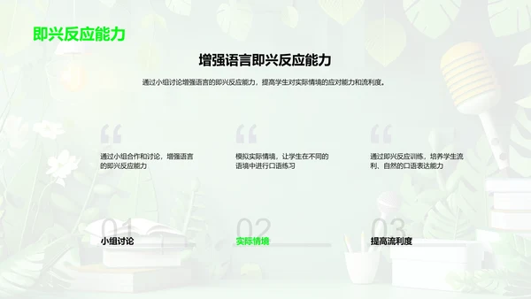 英语口语提升教学PPT模板