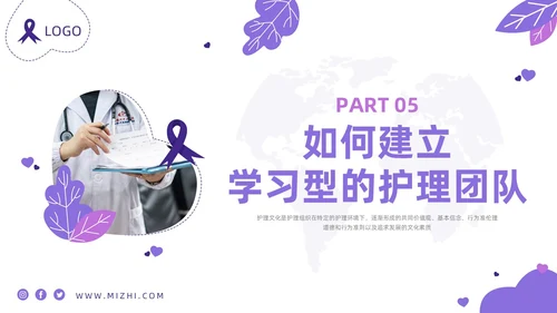 紫色商务护理团队与文化建设PPT模板宣传PPT动态PPT团团队建设