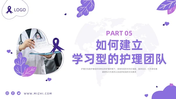 紫色商务护理团队与文化建设PPT模板宣传PPT动态PPT团团队建设