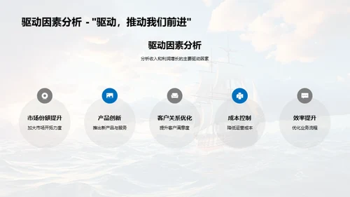 金融海洋中的航行者