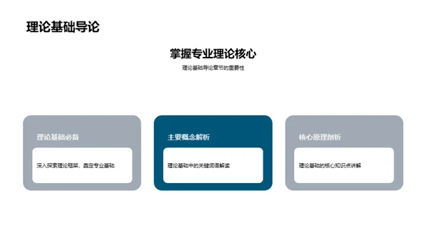 理学视角：探究未知