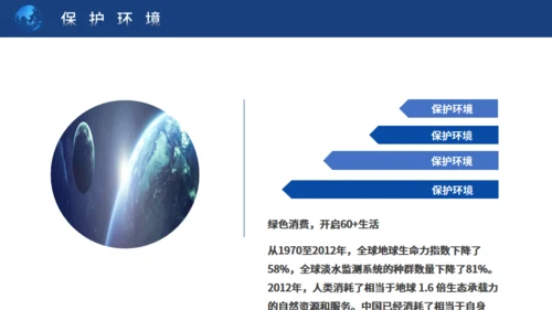 地球一小时保护地球通用PPT模板