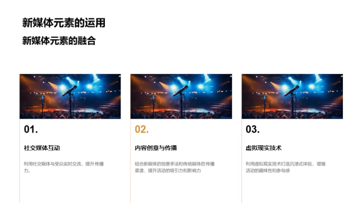 融合创新：传媒新活动策略