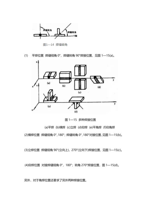 焊接工艺解析模板.docx