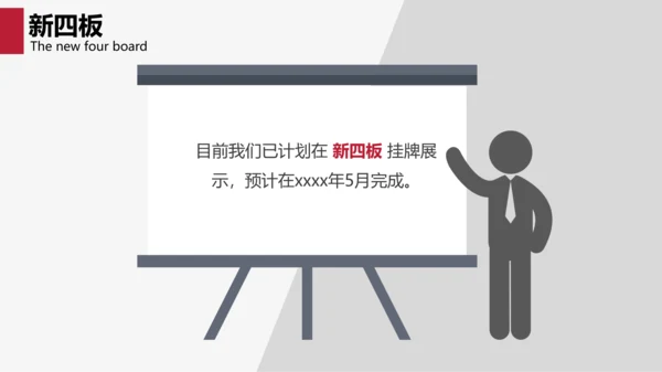 互联网商务商业项目计划书PPT模板