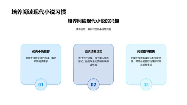 现代小说与社会探析PPT模板