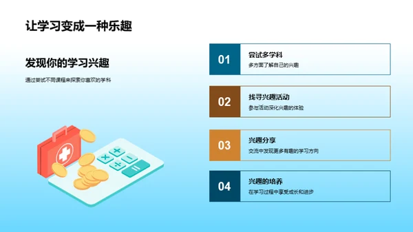 探索学习兴趣之旅