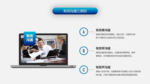 有效沟通技巧企业管理入职培训PPT模板