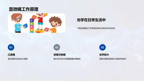 高三物理光学教学PPT模板