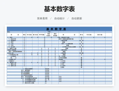 基本数字表