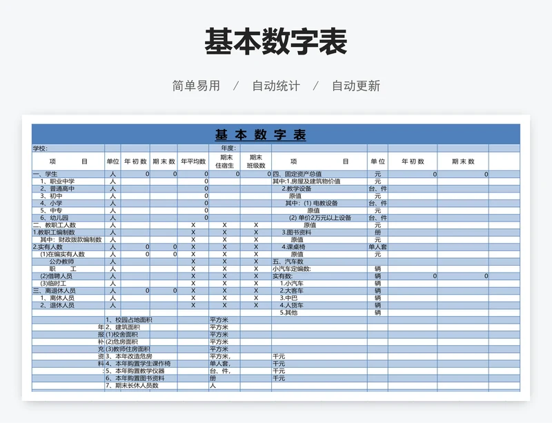 基本数字表