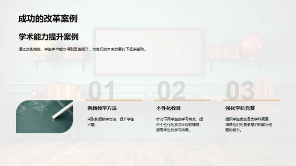 教改蓝图