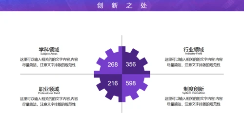 开题报告论文答辩通用PPT模板