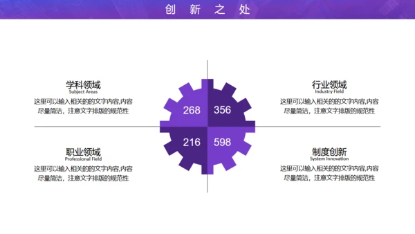 开题报告论文答辩通用PPT模板