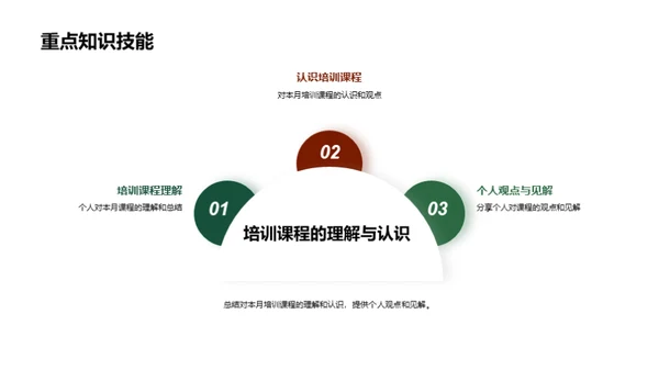 教练成长月报