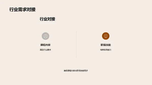 创新专科教育策略