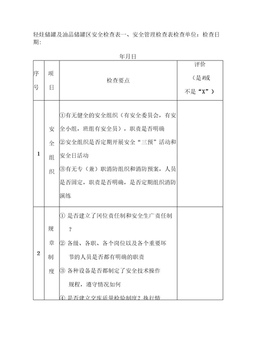 油库安全检查表