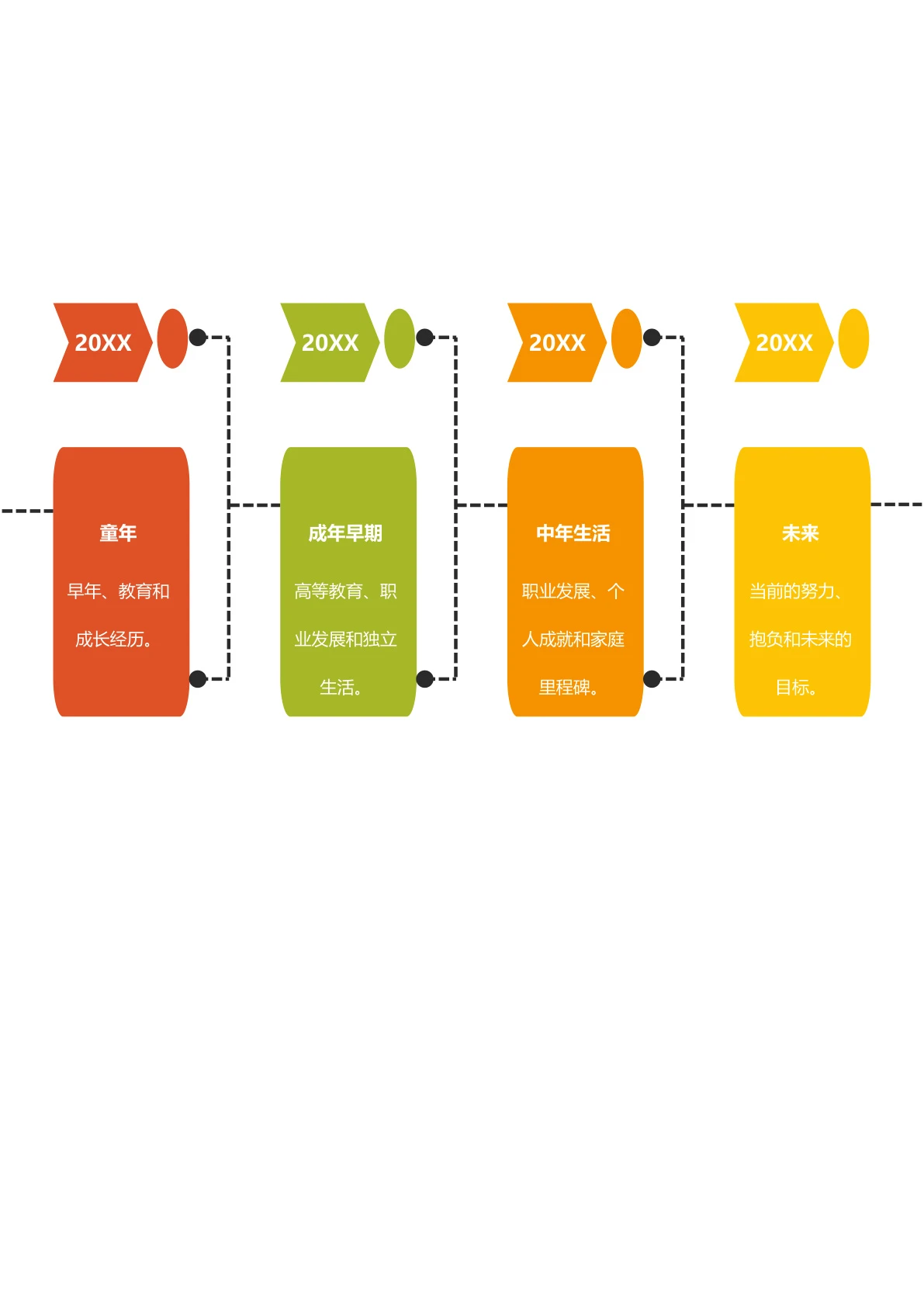 个人时间轴计划模板