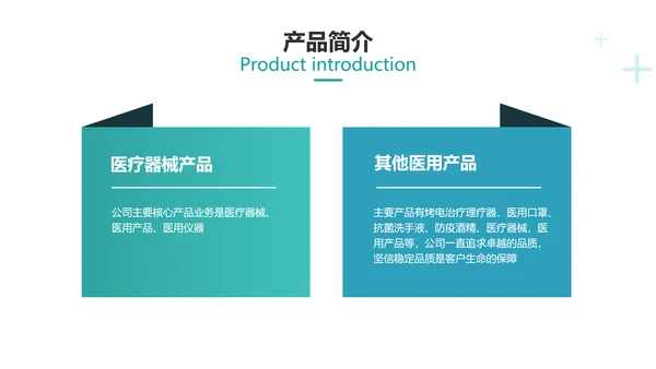 扁平简约风医疗产品使用说明介绍