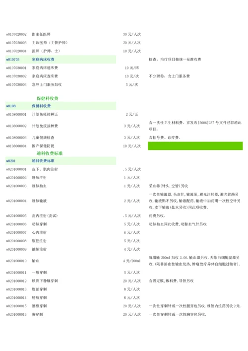 北京医疗服务价格项目表.docx