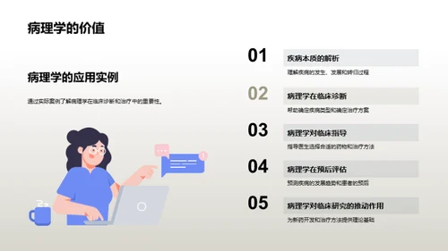 病理学探秘之旅