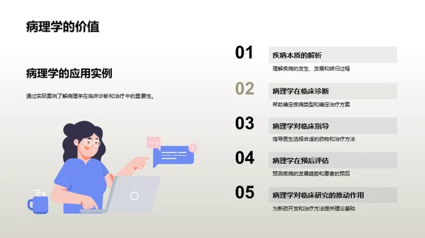 病理学探秘之旅