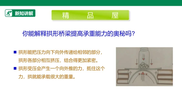 【人教版】《综合学习与实践》四年级上册 第十课 踩不坏的火柴盒  课件 