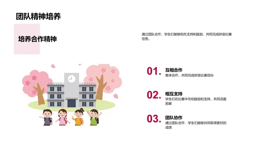 拼音大赛教学指南PPT模板