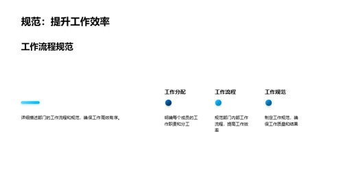 房产部门：行动与远景