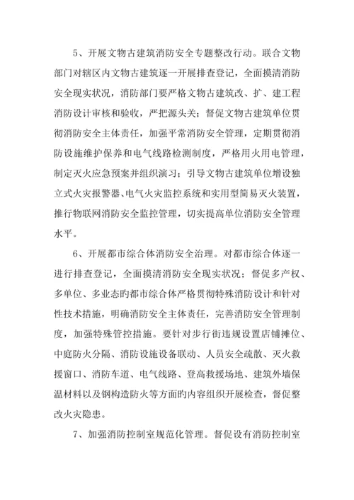 年今冬明春火灾防控工作实施方案.docx