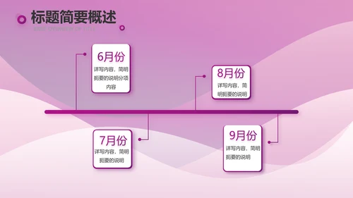 高端紫色工作汇报商务动态PPT
