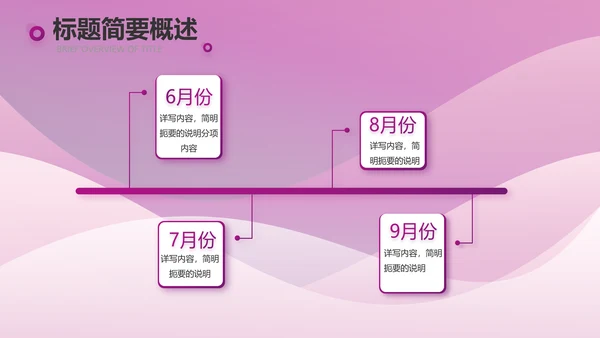 高端紫色工作汇报商务动态PPT