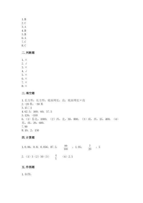 冀教版小学六年级下册数学期末综合素养测试卷含答案（精练）.docx