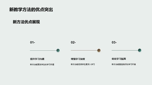 探索新型教学策略