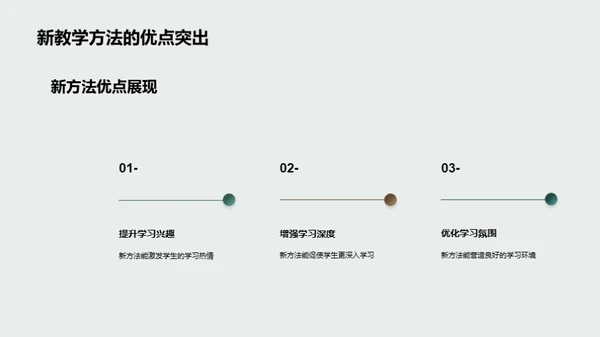 探索新型教学策略