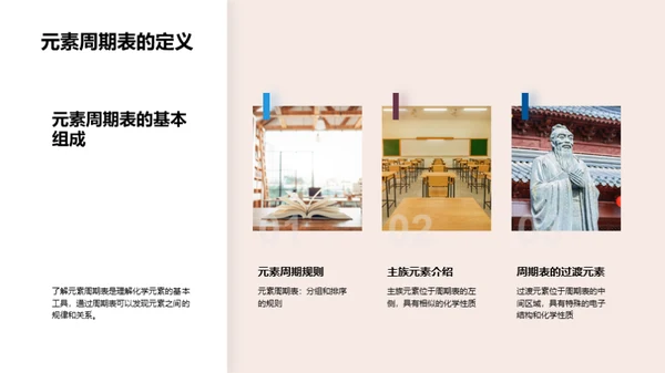 化学元素揭秘