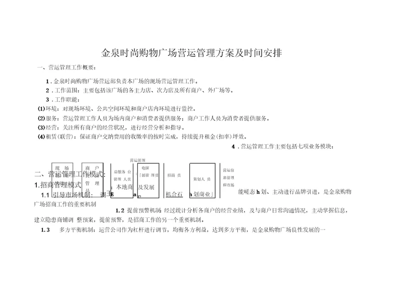 金泉时尚购物广场营运管理方案