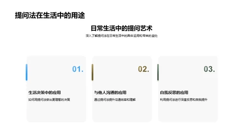 提问法的启示