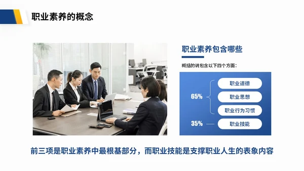 蓝色渐变商务风企业员工职业道德培训商务PPT模板