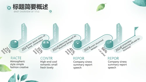 手绘小清新年终工作总结汇报PPT模板