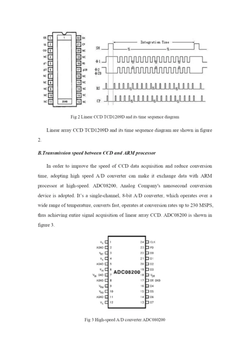 毕业论文外文翻译基于ARM与线性CCD的高速数据采集系统.docx