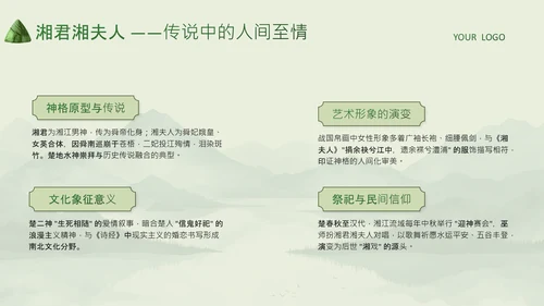 绿色中国风端午节屈原介绍PPT