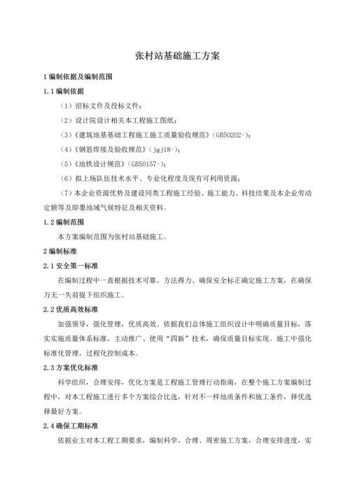 承台系梁综合项目施工专项方案.docx